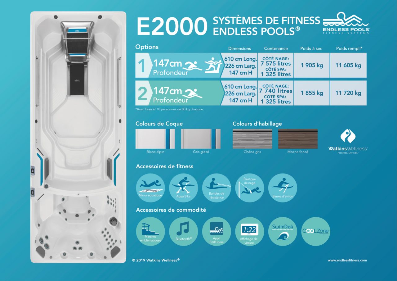 endless e2000